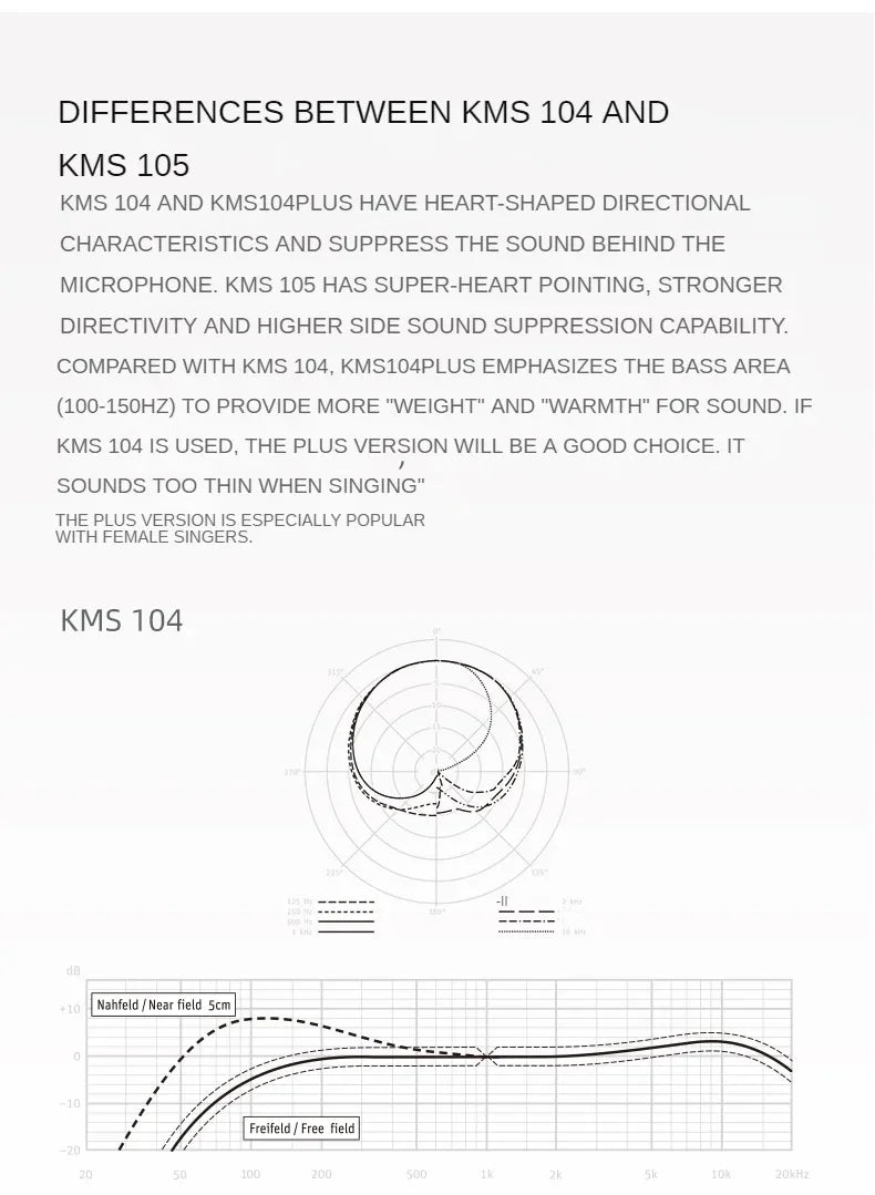 100% Original Brand Kms105 Capacitor Microphone